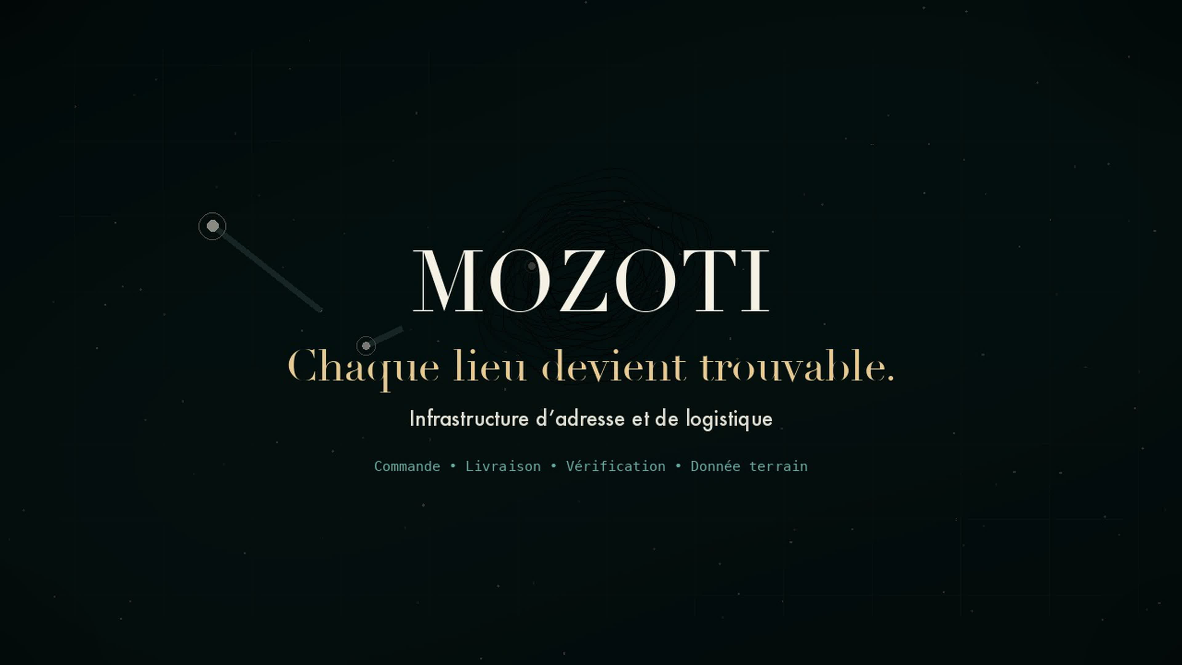 MOZOTI — De la commande au point trouvable.
